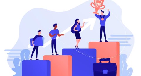 competition in business