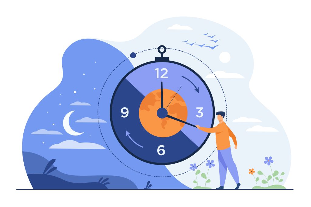 telling the time
